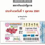 ตรวจลอตเตอรี่ 1 ตุลาคม 2561